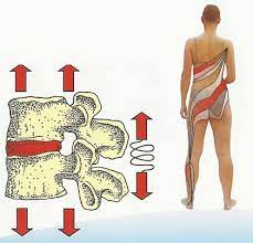 SPS METODA II PRO MÍRNĚ POKROČILÉ